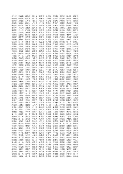 名字大全2000个_名字大全10000个