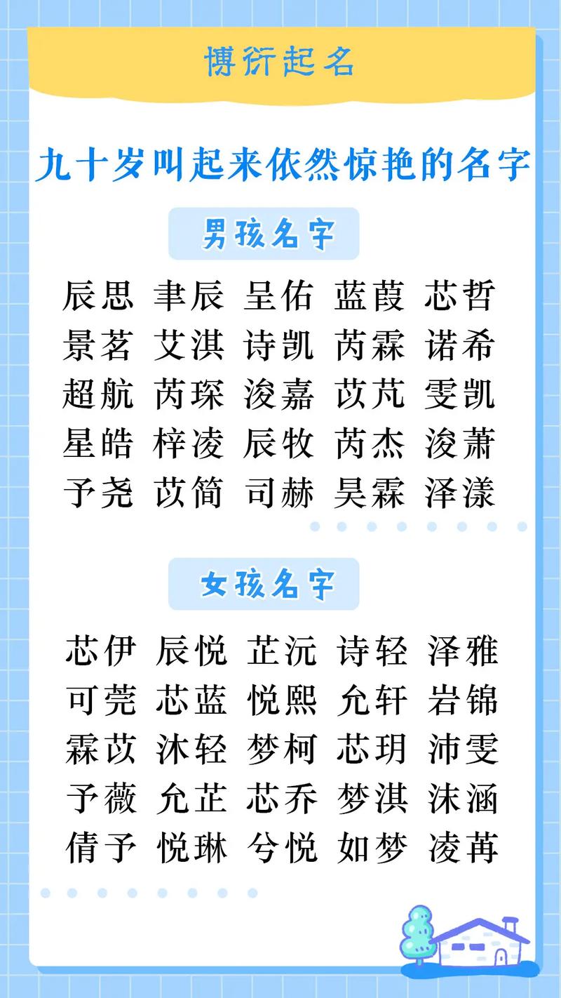 宝宝起名小众名字大全（宝宝起名字小名字大全）