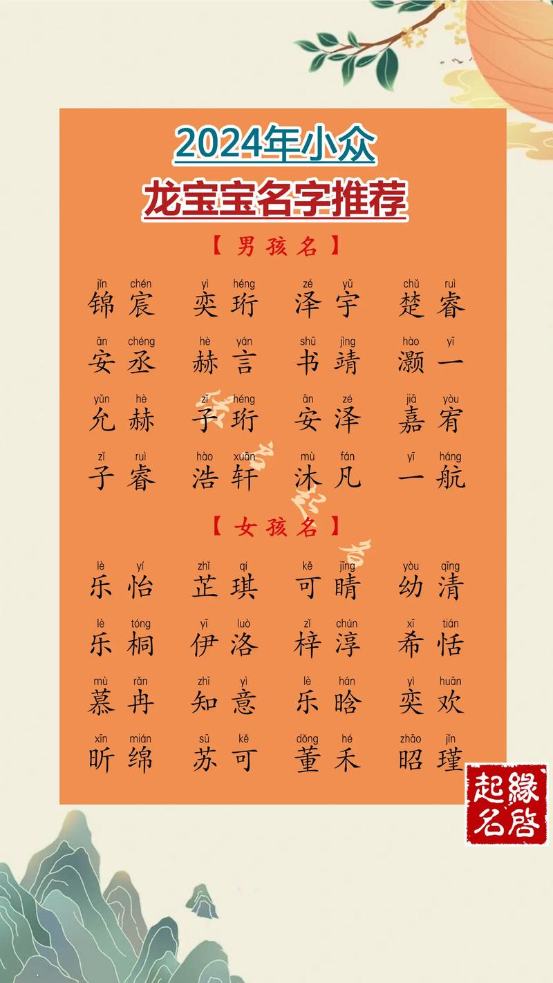 宝宝起名小众名字大全（宝宝起名字小名字大全）