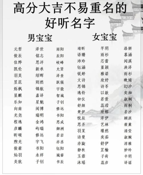 2019年小孩出生取名宝典_2019年小孩出生取名宝典怎么取