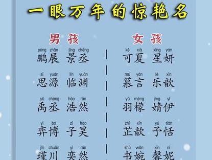 男孩小名字大全2022年属虎_男孩小名字大全2022年属虎取名