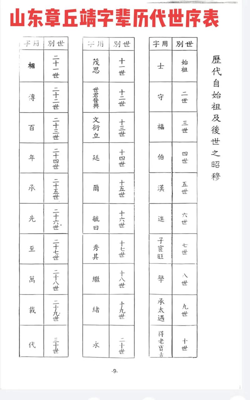 靖字辈取男孩名字_靖字辈取男孩名字大全