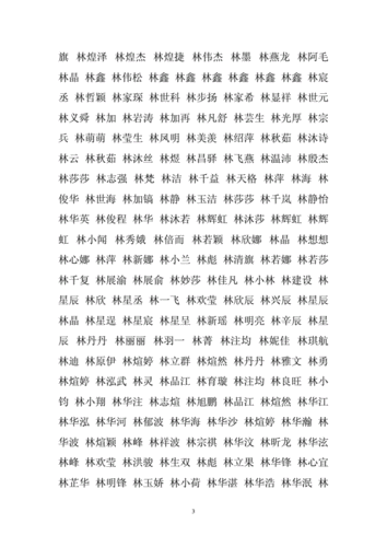 林业公司取名字大全_林业公司取名字参考大全