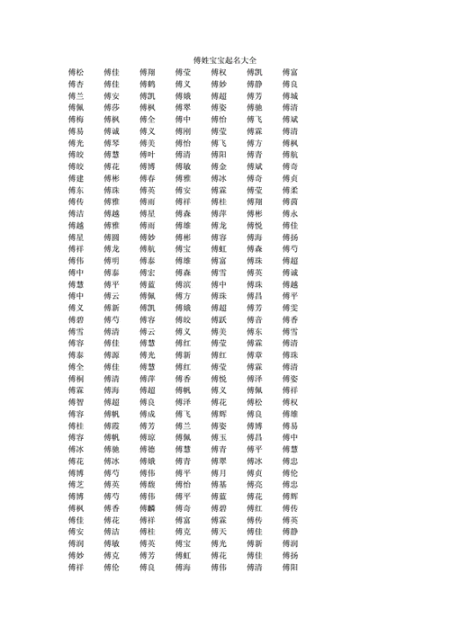 付家男孩取名大全_付家男孩取名大全