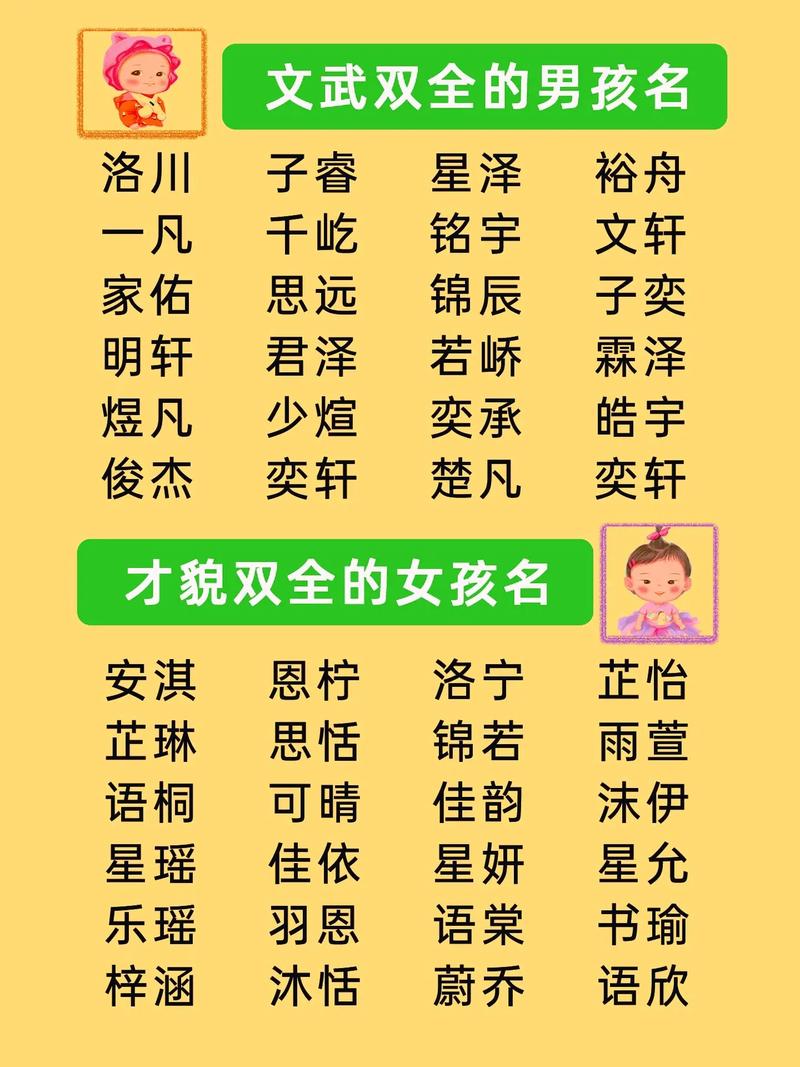 达字辈取名男孩名字_达字辈取名男孩名字大全