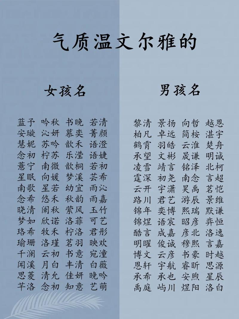 达字辈取名男孩名字_达字辈取名男孩名字大全