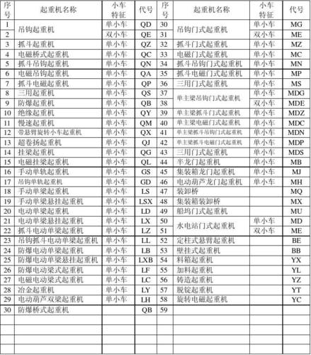 适合起重机械的公司名_适合起重机械的公司名称