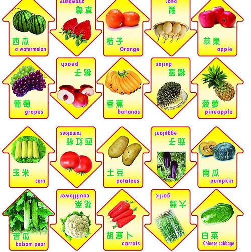 水果蔬菜名称大全_水果蔬菜名称大全500种