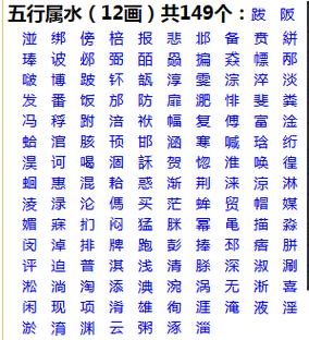 12画字男孩取名_12画字男孩取名大全