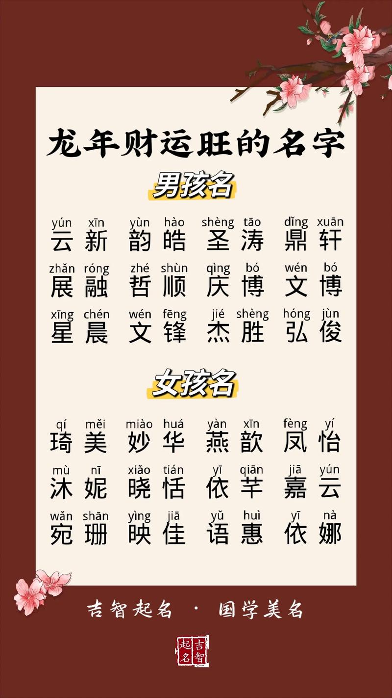 吉祥的名字大全_吉祥名字大全免费