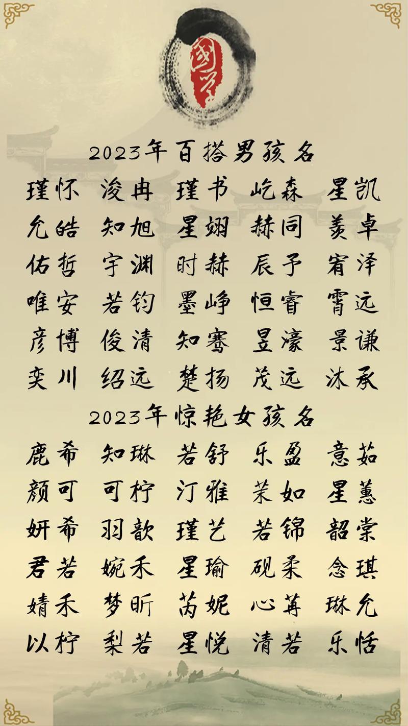 2023孩子起名字大全免费_2023孩子起名字大全免费男