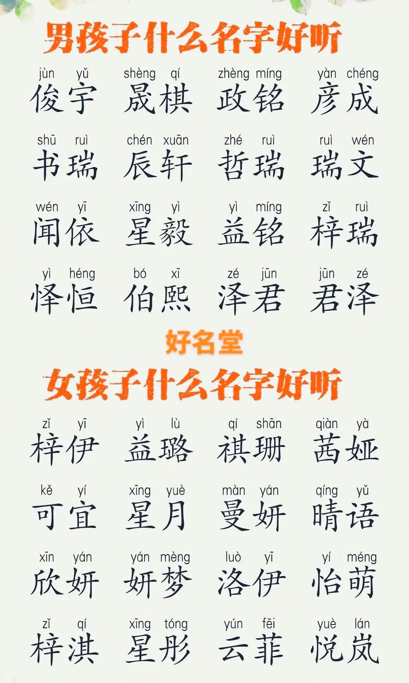 2023女宝名字大全_2023年女宝宝名字