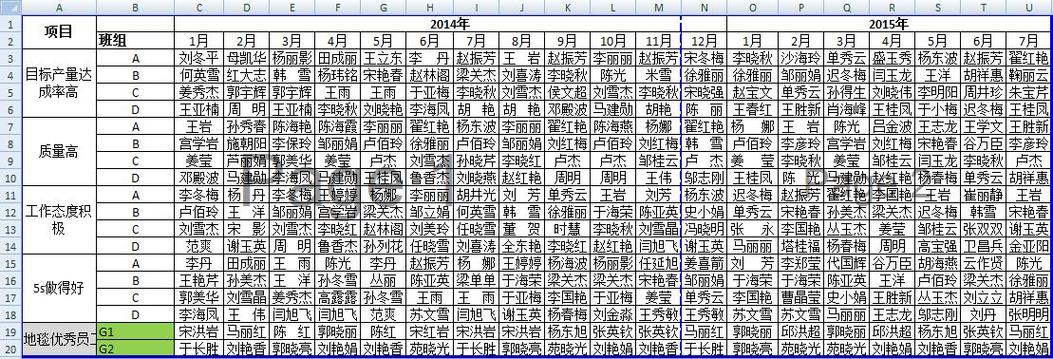 excel按人名汇总_Excel按人名汇总数据