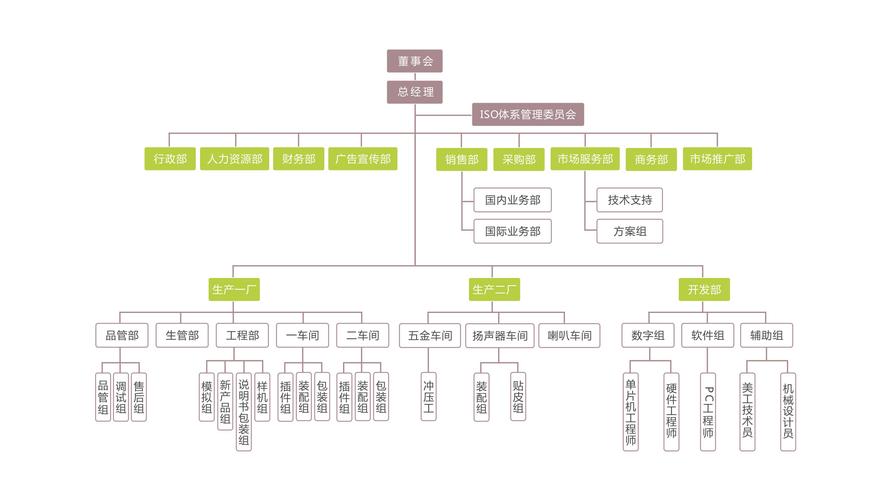 itc公司名称_ITC公司名称简称缩写的由来