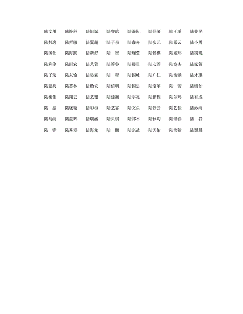 陆性男孩名字_陆性男孩名字大全