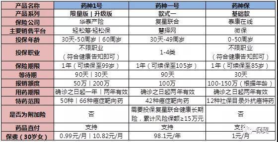 保险公司取名名_保险公司取名名字大全