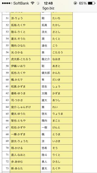 日本男孩名字大全_日本男孩名字大全好听的名字