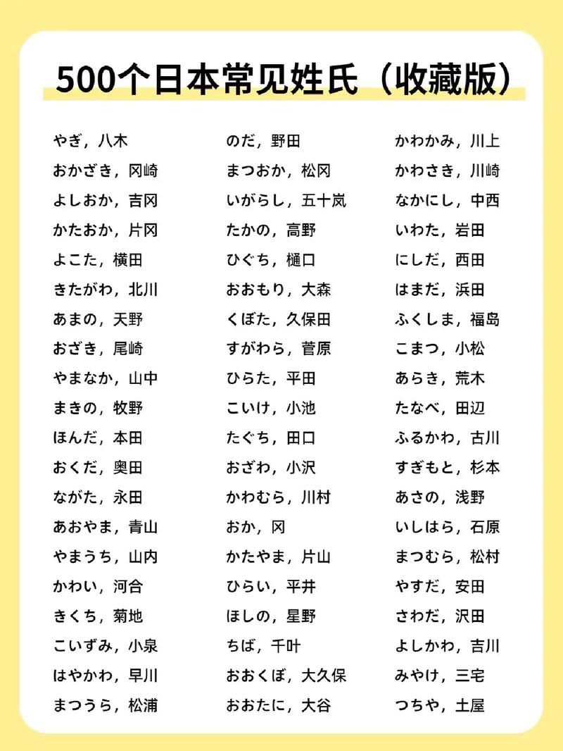 日本人姓氏大全及名字_日本人姓氏大全及名字大全