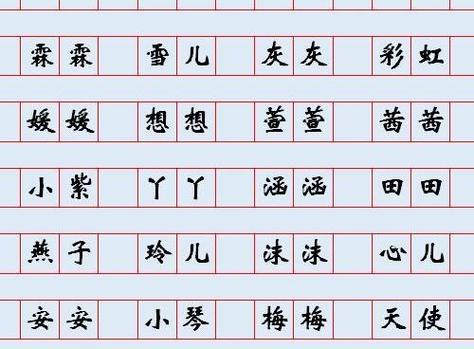 2017鸡宝宝女孩子名字大全_2017鸡宝宝女孩子名字大全四个字