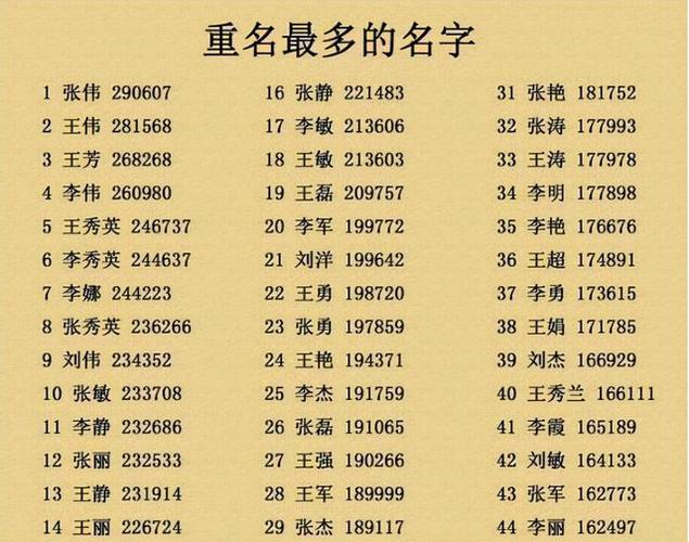 姓万取什么名字好听男孩_姓万取什么名字好听男孩两个字