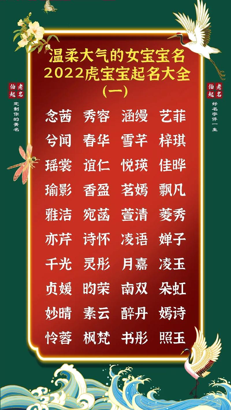 比较洋气的宝宝名字大全_比较洋气的宝宝名字大全女孩