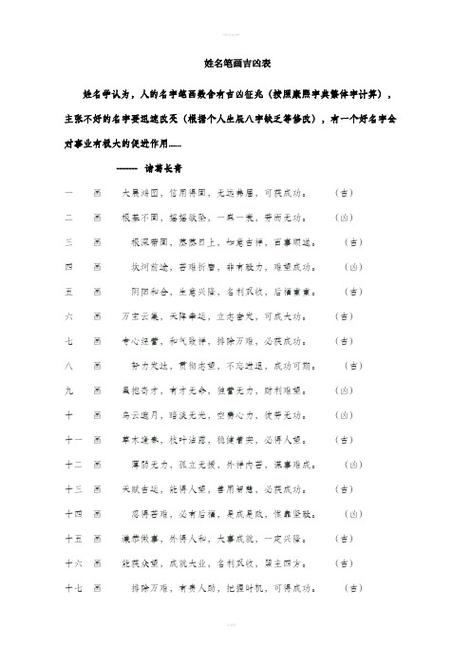 姓名用字吉凶大全_姓名用字吉凶大全查询