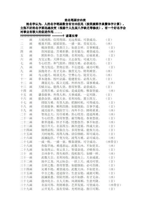 姓名用字吉凶大全_姓名用字吉凶大全查询