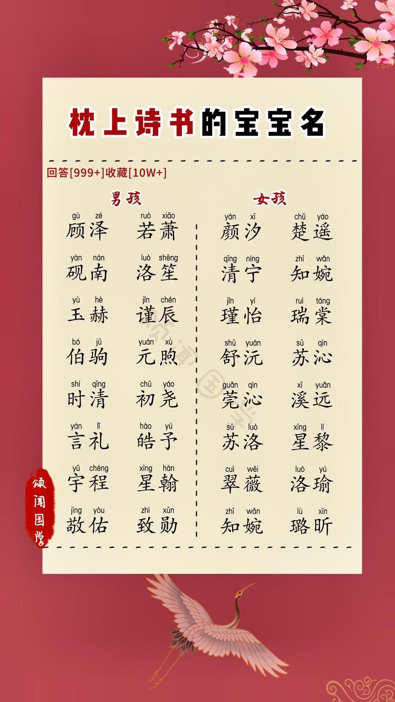 2023年六月生宝宝名字_2023年六月生宝宝名字怎么取