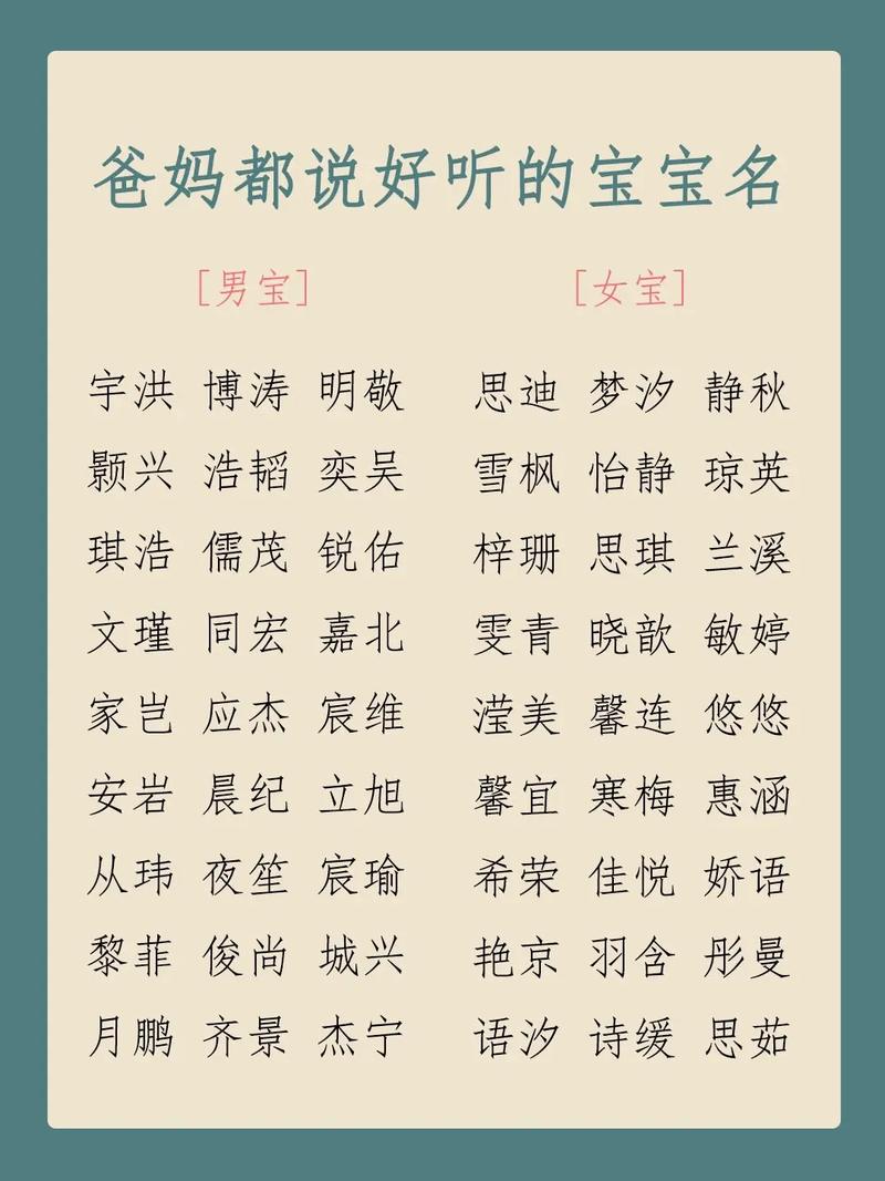 2023年好听的女宝宝名字大全_2023年好听的女宝宝名字大全两个字