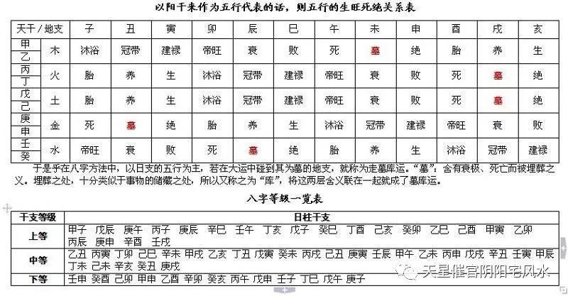 八字名称大全_八字名称大全免费查询