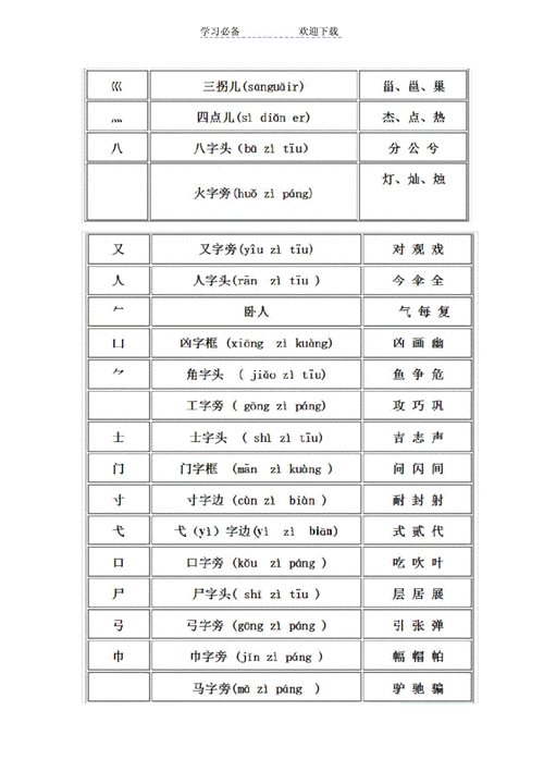 2023年女宝宝取名字大全免费_2023年女宝宝取名字大全免费取名火偏旁部首的字有哪些