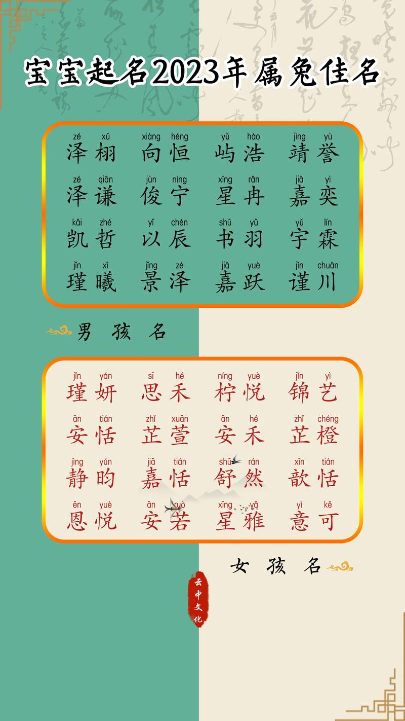 2023年兔年宝宝名字_2023年兔年宝宝名字大全