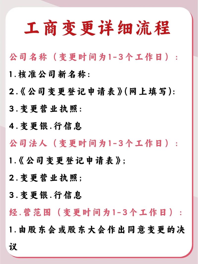 变更公司名称手续_变更公司名称手续流程