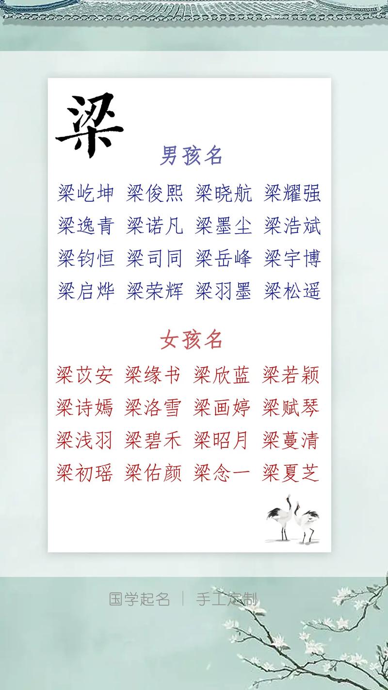 梁姓女宝宝名字大全_梁姓女宝宝名字大全免费鼠宝宝