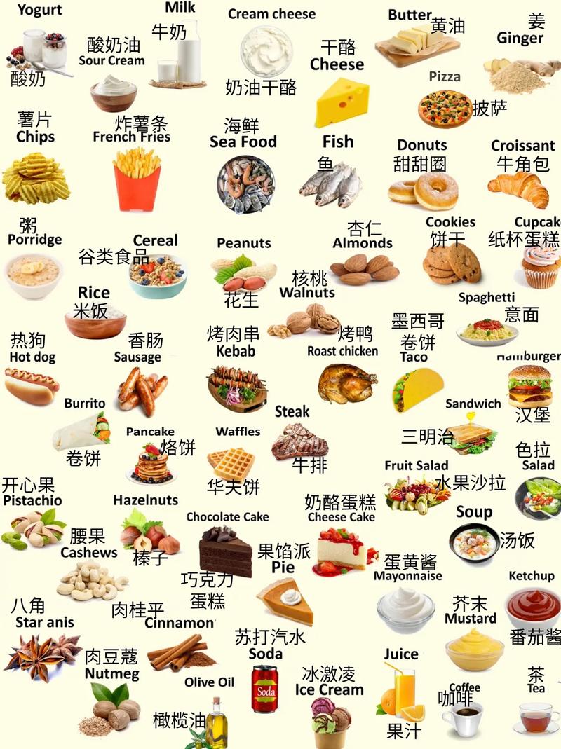 各种美食名称大全_各种美食名称大全图片