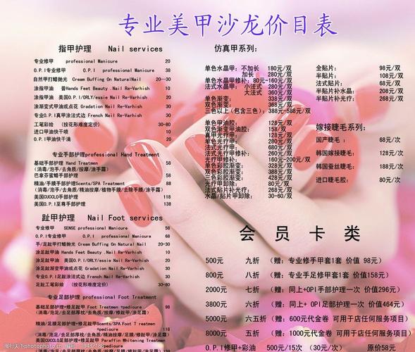 美甲公司名称大全集_美甲公司名称大全集图片