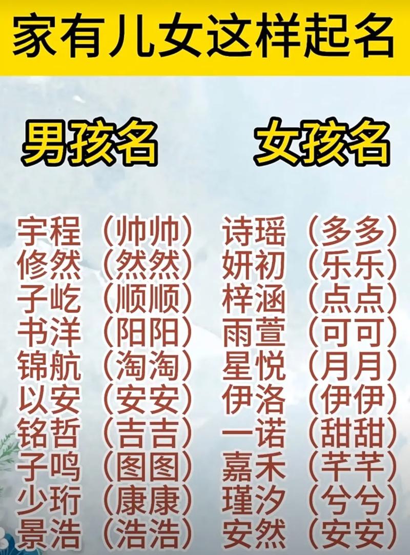 宝宝起名女孩名字大全（宝宝起名女孩名字大全洋气）