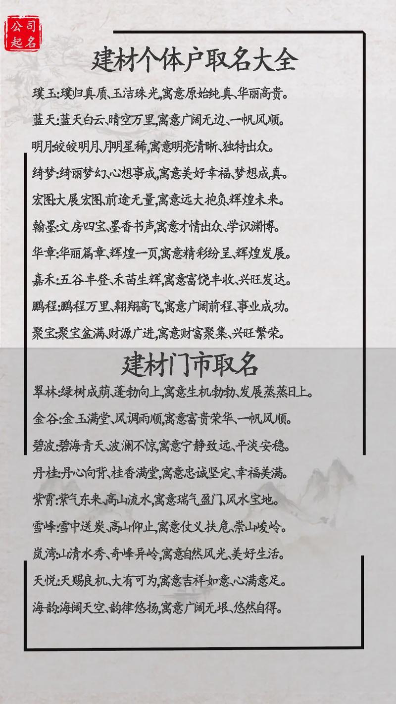 个体户起名字公司文案范文（个体工商户起名字大全好生意）