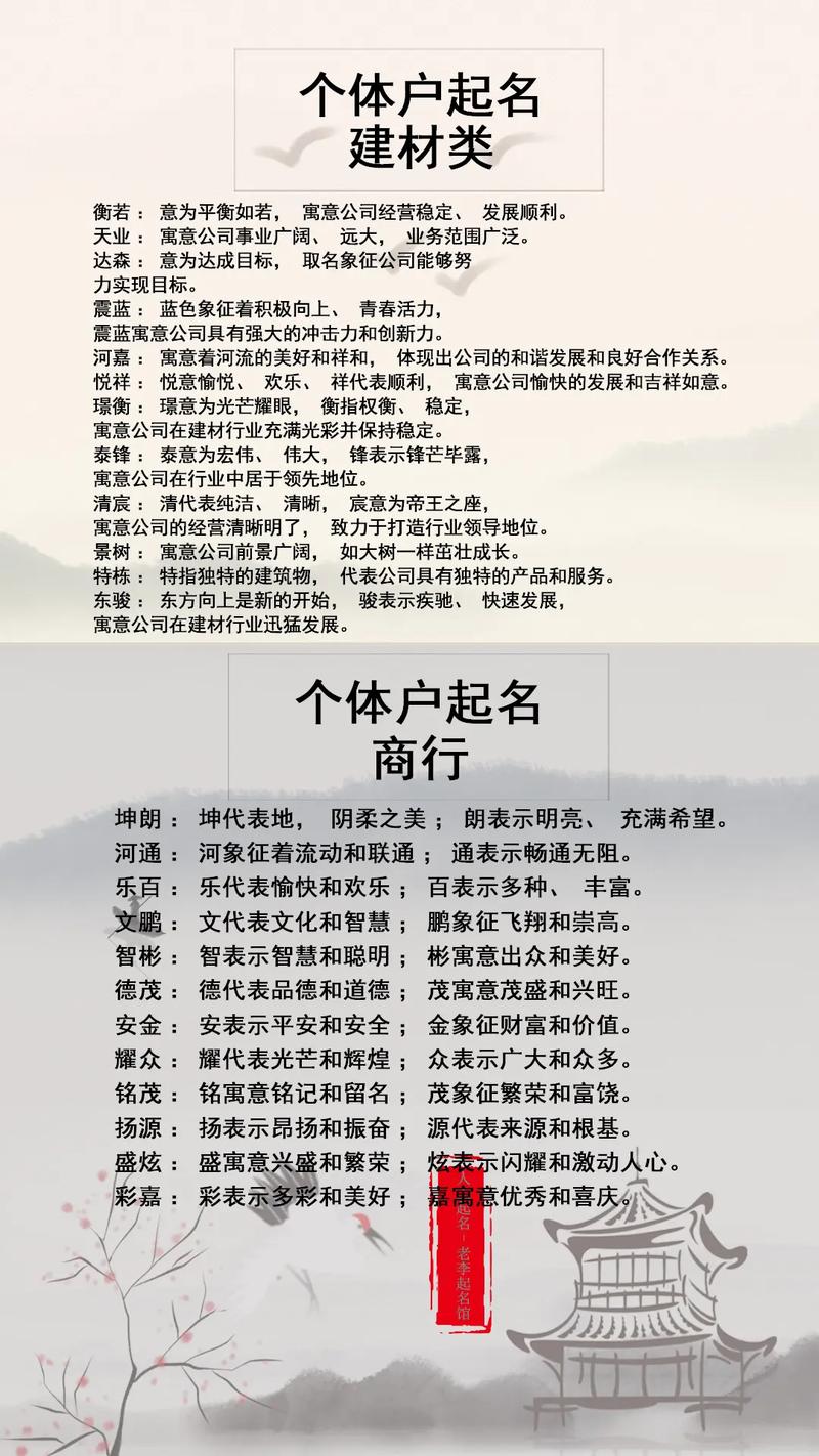 个体户起名字公司文案范文（个体工商户起名字大全好生意）