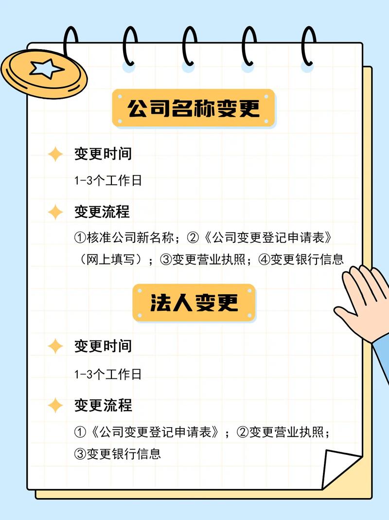 工商变更公司名称_工商变更公司名称银行需要什么时候做变更