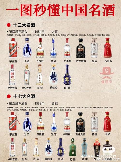 酱香型白酒起名大全_酱香型白酒起名大全及寓意