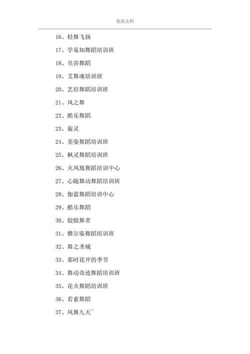 响亮的舞蹈队名字大全_响亮的舞蹈队名字大全三个字的