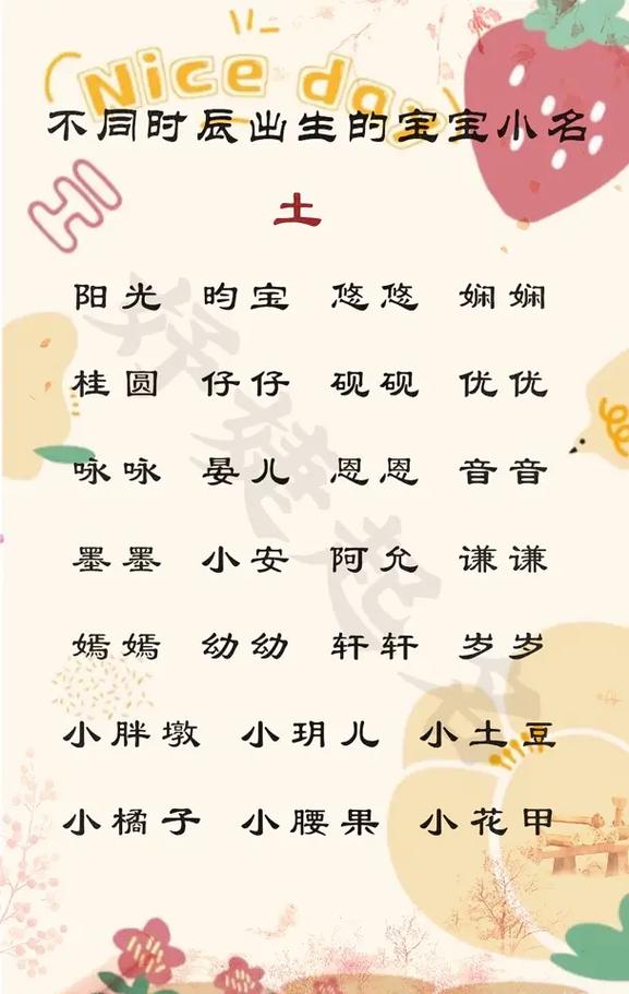 1月虎宝宝女孩名_1月虎宝宝名字