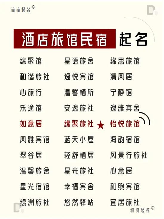 酒店房间名字取名大全集_酒店房间名字取名大全集两字