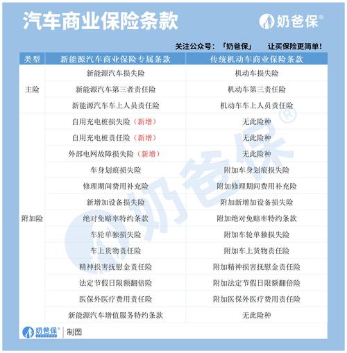 车险公司名称大全_车险公司名称大全最新