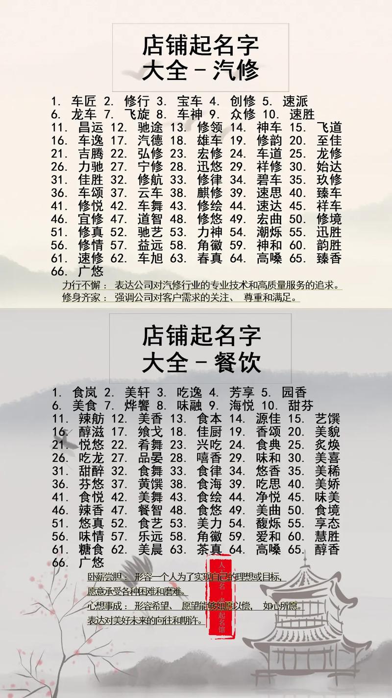 公司取名字大全打分_公司取名字大全测评