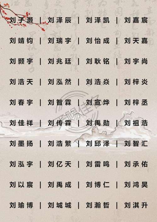 李取男孩名字_李取男孩名字大全