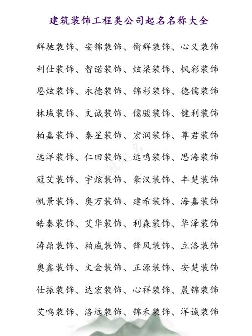 取装修名字大全_取装修名字大全四个字