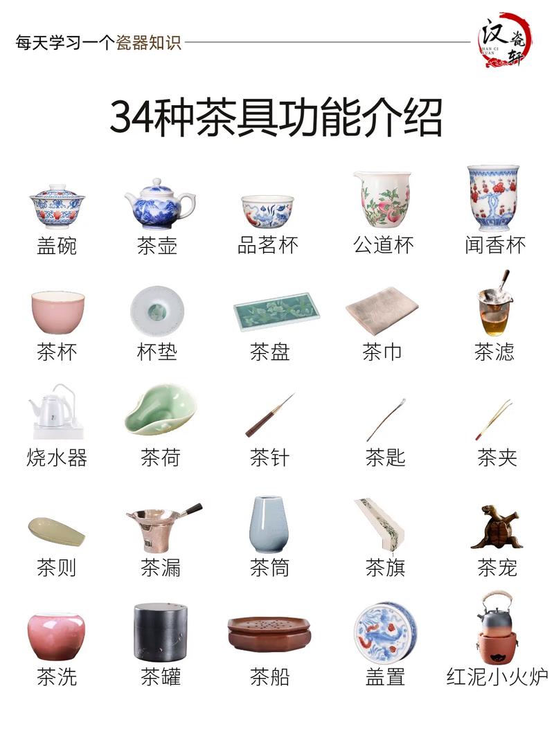 茶具分类名称大全_茶具分类名称大全图解