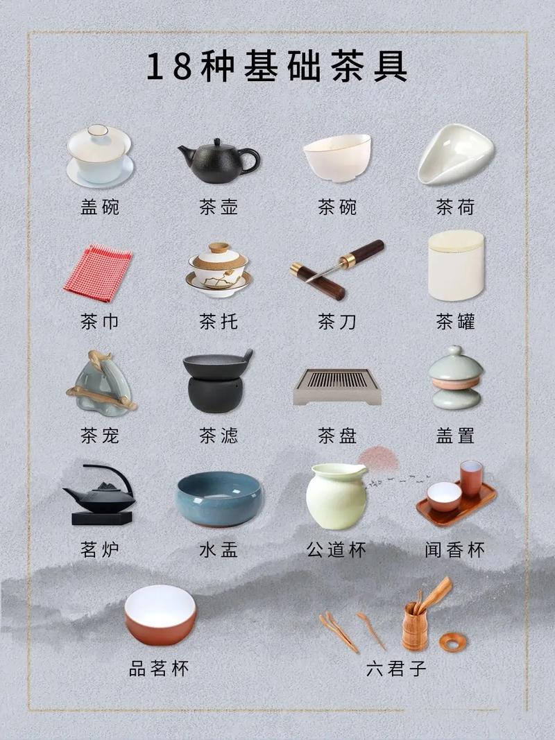 茶具分类名称大全_茶具分类名称大全图解